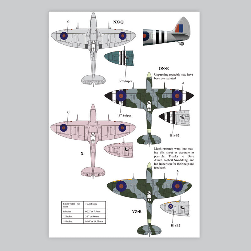 Spitfire Mk. IX Series - Part 1 - 1/48 – Barracuda Studios