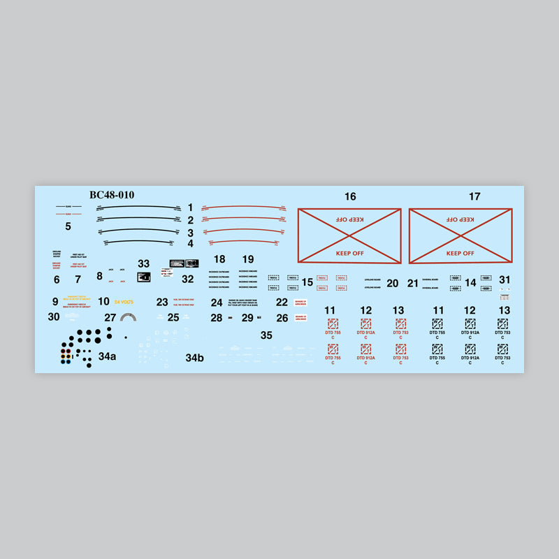 BC32365 Bf 109G Cockpit Stencils, Placards with Instrument Panel