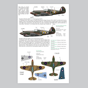 P-40s of 112 Squadron RAF - Part 1 - 1/48